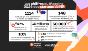Logos de startups françaises d'intelligence artificielle agentique sur fond de graphique de levées de fonds